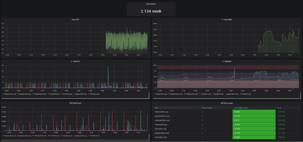 homelab.png